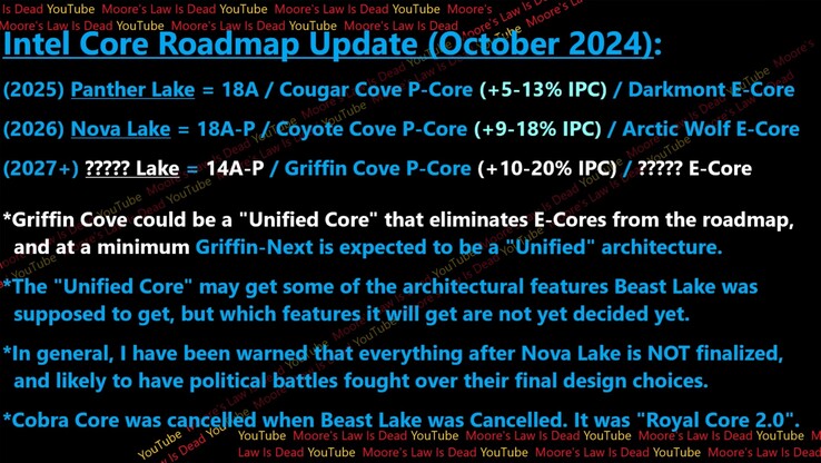 Fuga di notizie su Intel Noval Lake e Griffin Cove. (Fonte immagine: Moore's Law Is Dead)