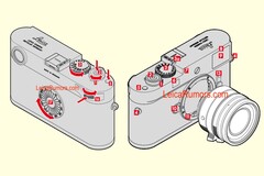 La M11-D è quanto di più vicino a un&#039;esperienza analogica su una fotocamera digitale (Fonte: Leica Rumors - modifica)