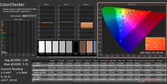 Color checker calibrato