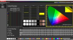 ColorChecker calibrato