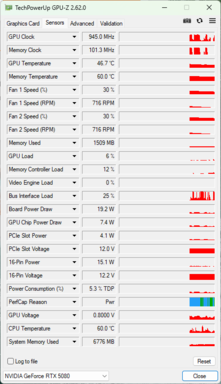 GPU-Z: Asus Prime GeForce RTX 5080 OC Edition