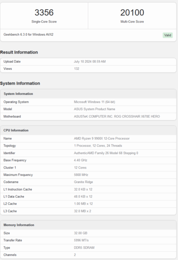 Punteggio Geekbench di AMD Ryzen 9 9900X (immagine via Geekbench)