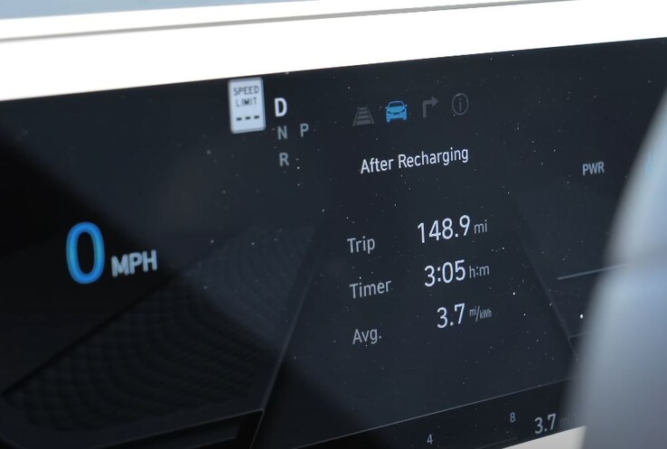 Alla fine del viaggio, la Ioniq 5 era scesa al 46% e indicava un'efficienza di 3,7 miglia/kWh. (Fonte immagine: TFLEV via YouTube)