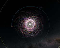 Se si conosce l'orbita precisa, si può scoprire di più sulla natura degli asteroidi. (Fonte immagine: ESA/Gaia/DPAC)