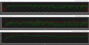 Prime95 più test da sforzo FurMark