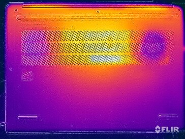 Test di sollecitazione delle temperature di superficie (in basso)