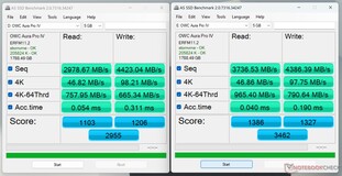 Test simultanei di AS SSD (le velocità di scrittura superano di poco gli 8 GB/s)