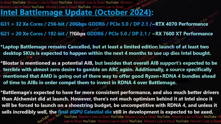 Fuga di notizie su Intel Arc Battlemage. (Fonte immagine: Moore's Law Is Dead)