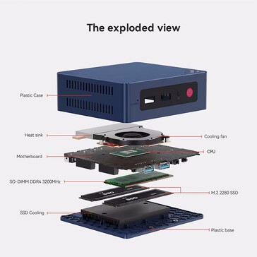 È possibile montare due SSD. (Fonte immagine: Beelink)