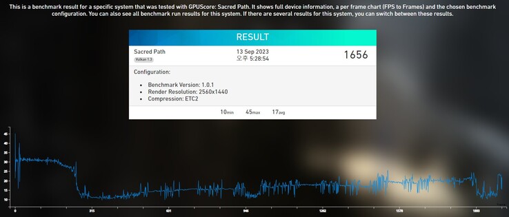 Parametro di riferimento Xclipse 940 (immagine via Powerboard)