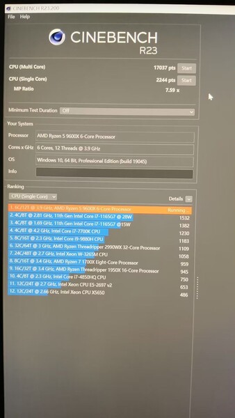 Punteggio AMD Ryzen 5 9600X Cinebench R24 (fonte: HXL on X)