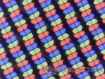 Sottopixel RGB nitidi dalla sovrapposizione lucida