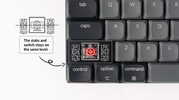 Keychron afferma che la sua tastiera K3 QMK V3 ha migliorato le prestazioni dello stabilizzatore. (Fonte: Keychron)