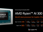 Una nuova CPU per computer portatili AMD è apparsa su Geekbench (immagine via AMD)