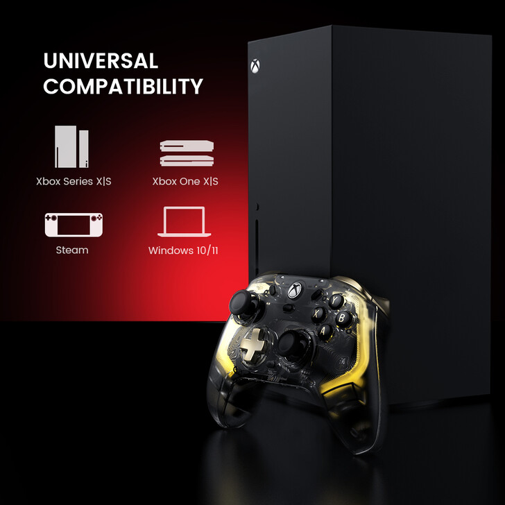 Compatibilità (Fonte: GameSir)