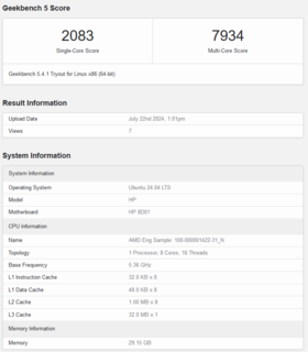 Elenco AMD Strix Halo su Geekbench (fonte: Geekbench)