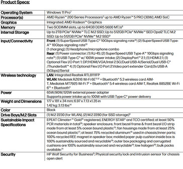 Specifiche complete del mini PC (Fonte: HP)