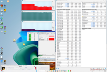 Stress di Prime95+FurMark