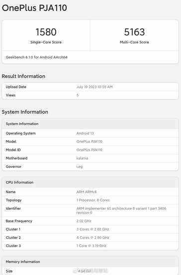 Nel frattempo, l'"Ace 2 Pro" sarebbe apparso su Geekbench. (Fonte: OnLeaks via MySmartPrice, Geekbench via Digital Chat Station)