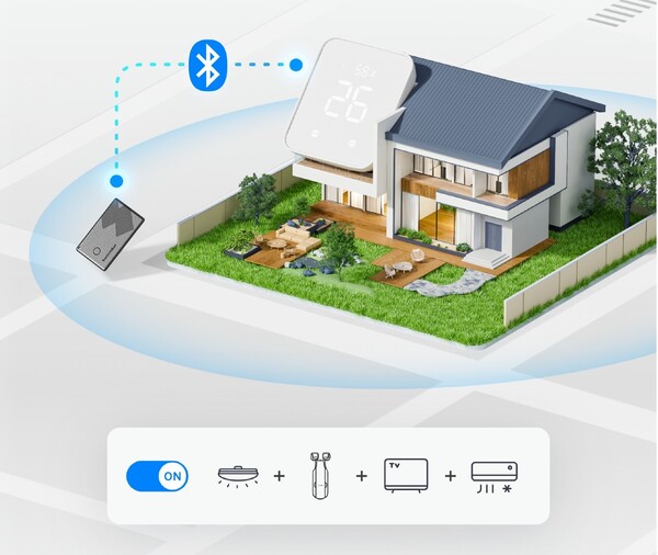 Quando si trova nel raggio d'azione del Bluetooth, la scheda si connette all'hub e attiva gli automatismi preimpostati. (Fonte immagine: SwitchBot).