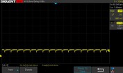 luminosità al 50%: dimmerazione DC a 120 Hz