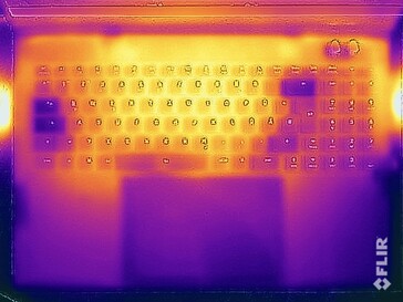 Test di sollecitazione delle temperature di superficie (lato superiore)