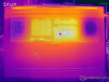 Stress Prime95+FurMark (copertura D)