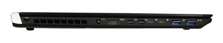 A sinistra: adattatore AC, HDMI 2.0, 2x mini DisplayPort 1.2, 2x USB 3.1 Type-C (Gen. 1), 2x USB 3.0 (Fonte: Eurocom)