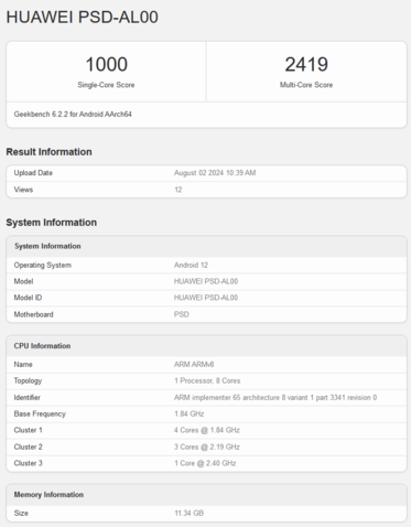 Punteggio Geekbench di Kirin 8000 (fonte: Geekbench)