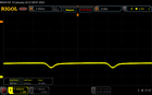 50 % di luminosità del display