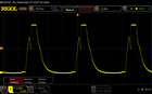 Sfarfallio PWM 50 % di luminosità