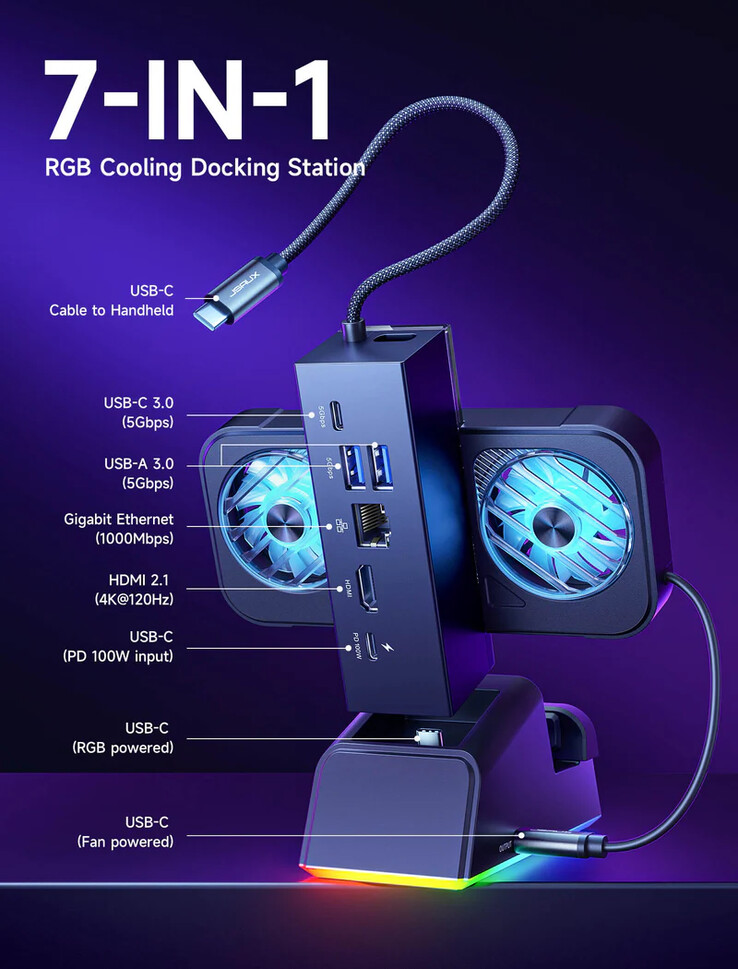 Il nuovo Dock di raffreddamento RGB. (Fonte: Jsaux)