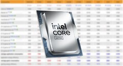 L&#039;Intel Core Ultra 9 285K si trova in cima alla serie di CPU Arrow Lake. (Fonte immagine: Intel, 3DCenter, a cura)