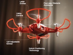 Hula: Un nuovo drone ricco di funzioni (Fonte: HighGreat)