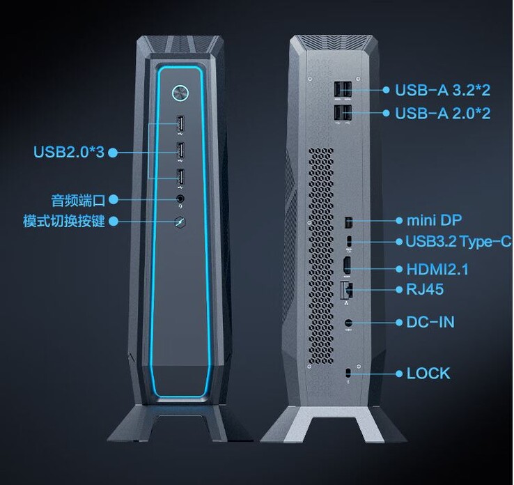 Il mini PC da gioco Mechrevo iMini G vanta un'ottima selezione di porte. (Fonte: MiniXPC)