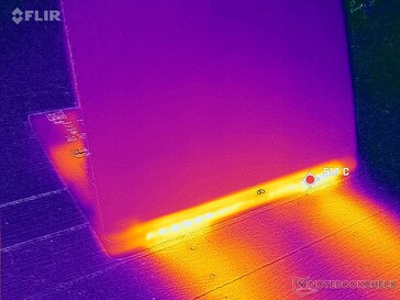 Doppio scarico posteriore. Si assicuri che le griglie di ventilazione possano respirare lungo il pannello inferiore e la parte posteriore