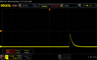 Sfarfallamento PWM (0 % di luminosità)