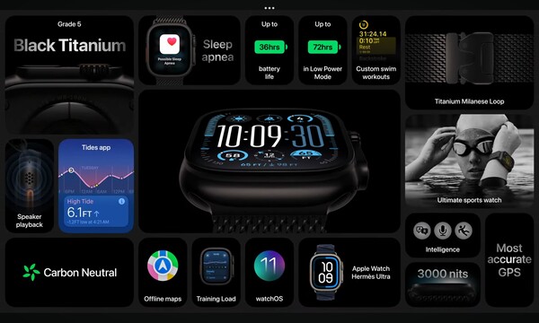 Apple Watch Ultra 2 riceverà watchOS 11 che porterà nuove funzionalità. (Fonte immagine: Apple)