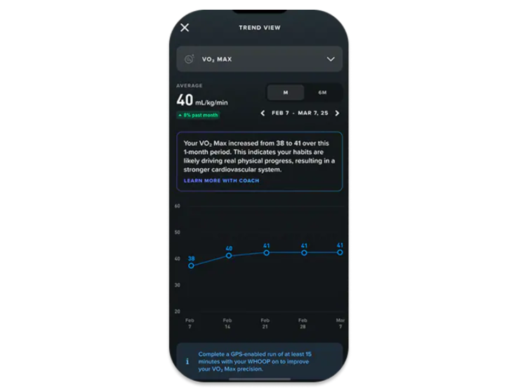 L'app Whoop offre ora una stima del VO2 Max. (Fonte: Whoop)