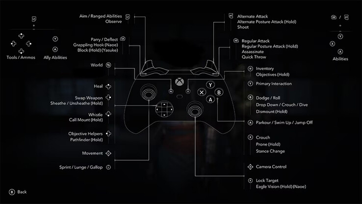 Layout del controller di Assassin's Creed Shadows