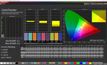 Colori (profilo: normale, bilanciamento del bianco: standard, spazio colore di destinazione: sRGB)