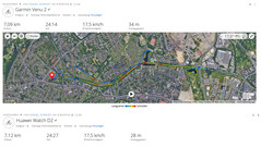 Misurazione GNSS: Riepilogo