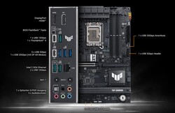 Asus TUF Gaming Z890-PLUS Wi-Fi: Connessioni (Fonte immagine: Asus)