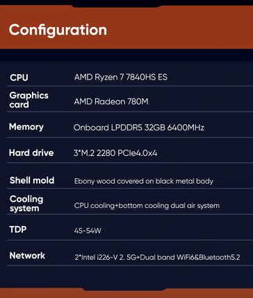 Scheda tecnica del mini PC (Fonte: Topton)