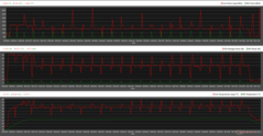 Cinebench R15 silenzioso