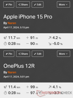 Confronto GNSS: Apple iPhone 15 Pro vs. OnePlus 12R 5G