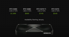 Le schede grafiche della serie GeForce RTX 50 di Nvidia saranno disponibili per l&#039;acquisto alla fine di questo mese (fonte: Nvidia)