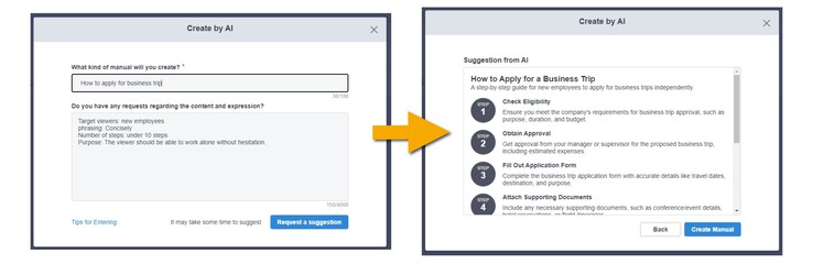 Il piano Text Pro consente agli utenti di creare manuali di lavoro passo dopo passo, digitando semplicemente un sommario e delle parole chiave. (Fonte: Studist)