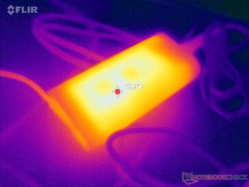 L'adattatore CA può raggiungere oltre 46 C quando si utilizzano carichi impegnativi