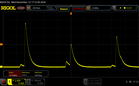 Sfarfallamento PWM (25 % di luminosità)